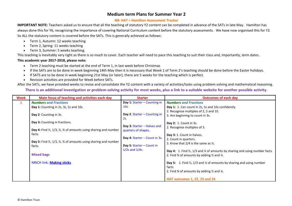 Medium Term Plans for Summeryear 2