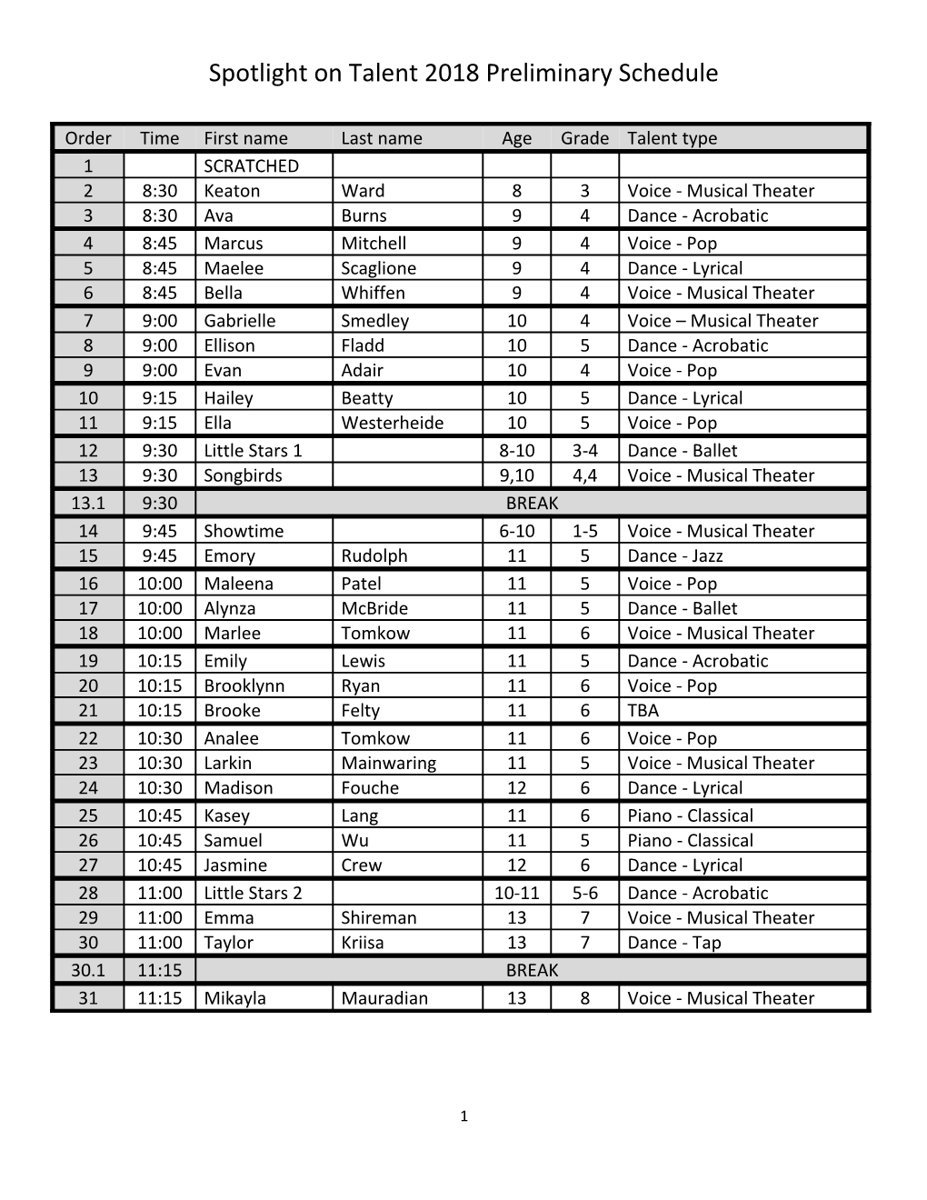 Spotlight on Talent 2018 Preliminary Schedule