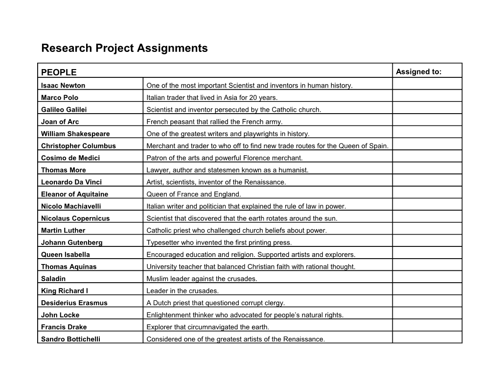 Research Project Assignments