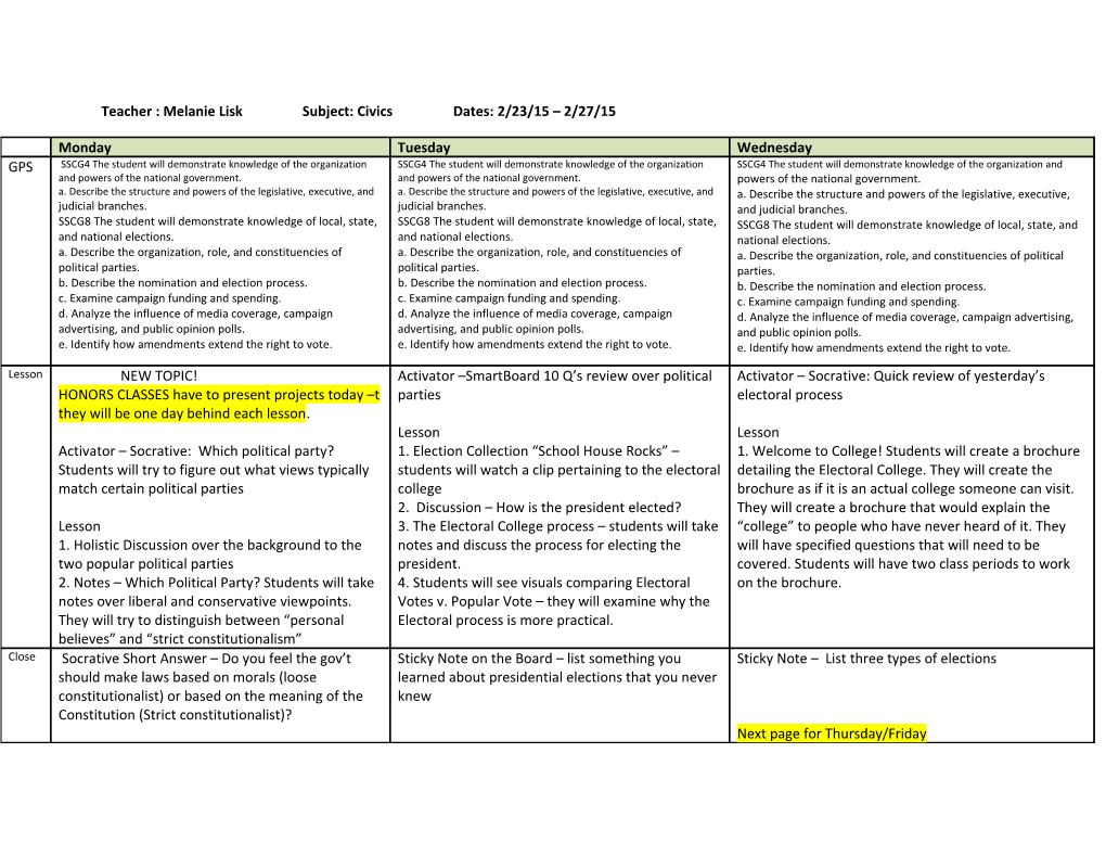 Teacher : Melanie Lisksubject: Civicsdates: 2/23/15 2/27/15