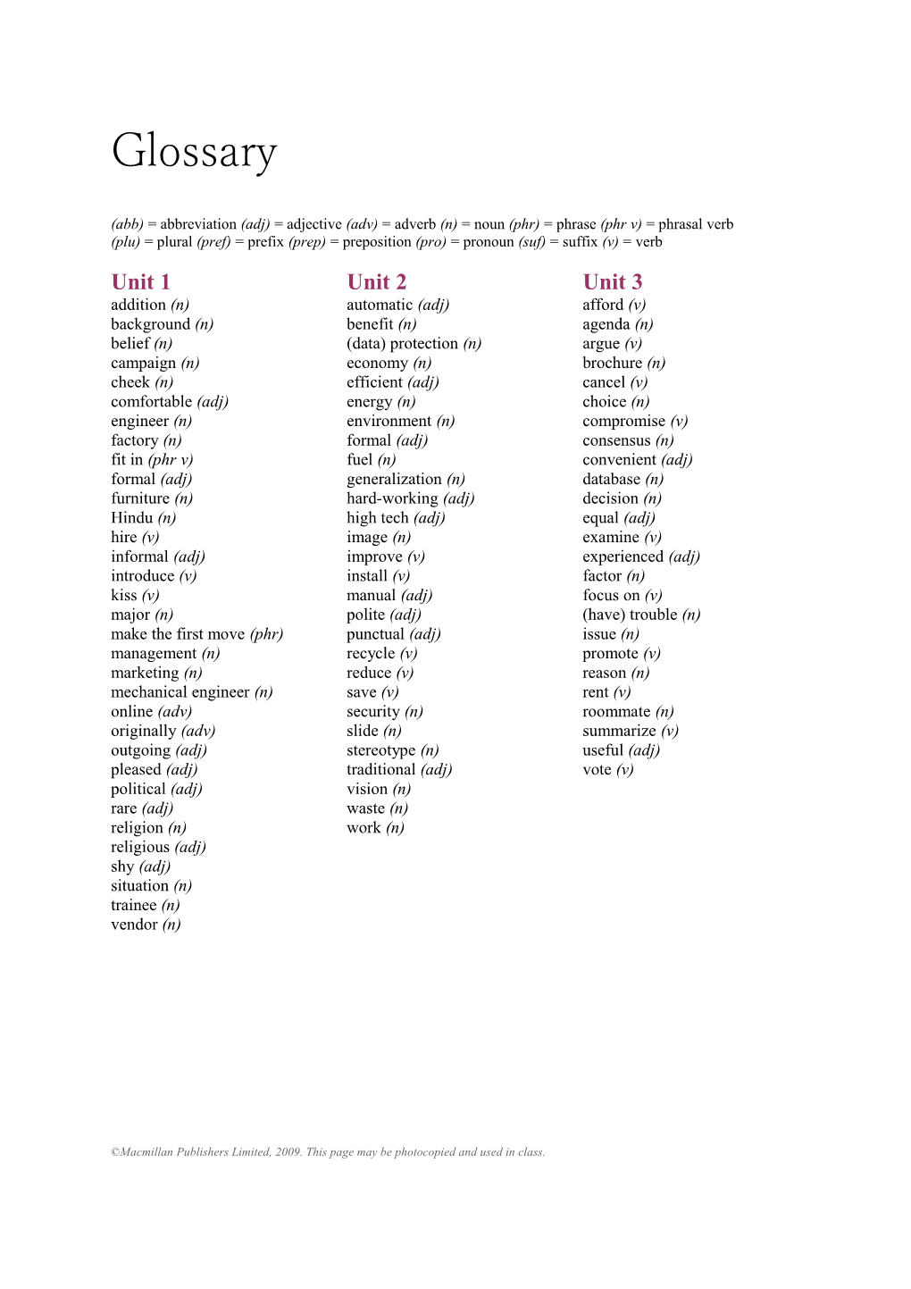 (Plu) = Plural (Pref) = Prefix (Prep) = Preposition (Pro) = Pronoun (Suf) = Suffix (V) = Verb