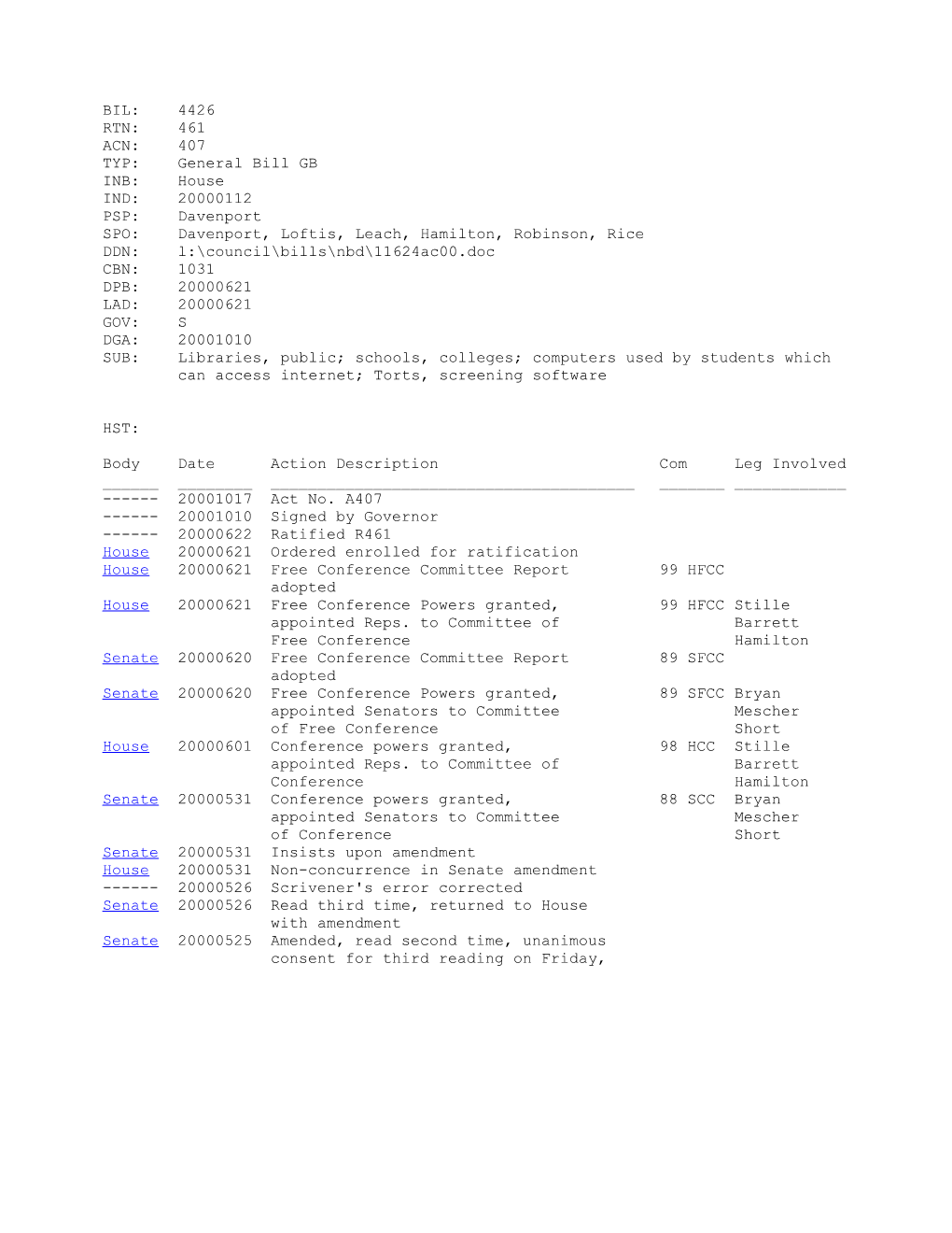 1999-2000 Bill 4426: Libraries, Public; Schools, Colleges; Computers Used by Students Which