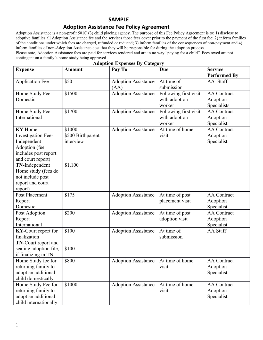 Adoption Assistance Fee Policy Agreement