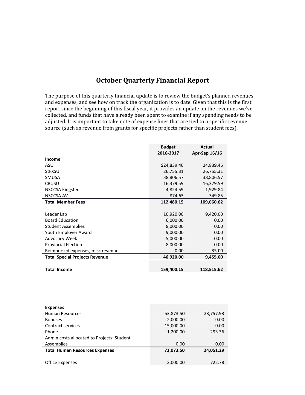 October Quarterly Financial Report