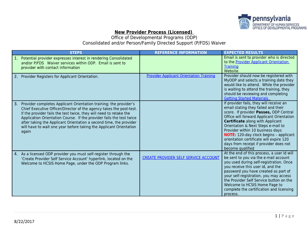 New Provider Process (Licensed)