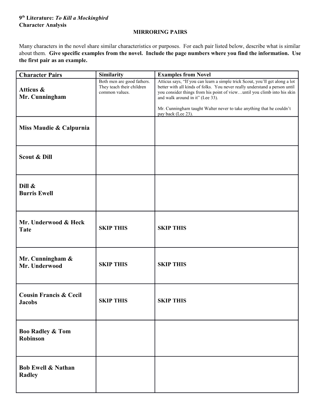 9Th Literature: to Kill a Mockingbird