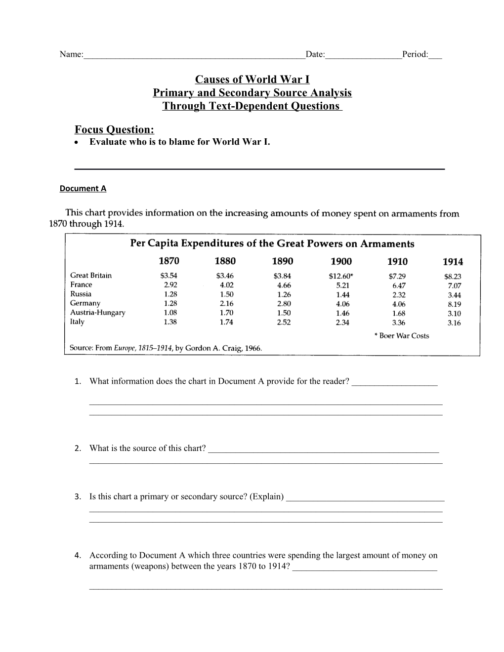 Primary and Secondary Source Analysis