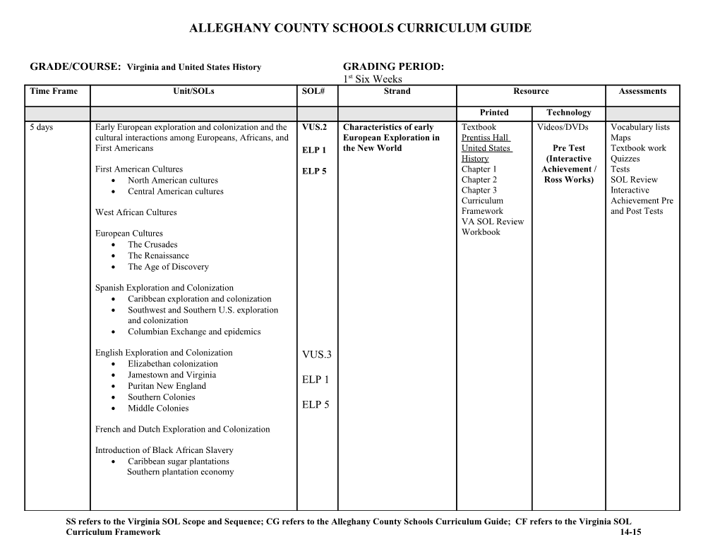 Alleghany County Schools Curriculum Guide