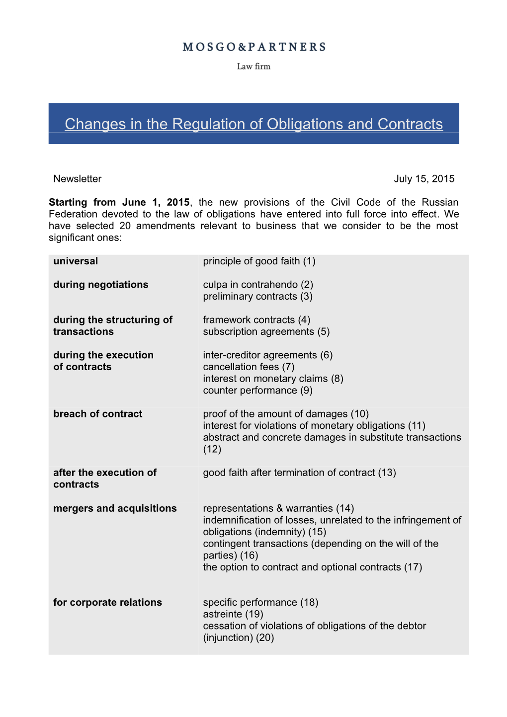 Changes in the Regulation of Obligations and Contracts