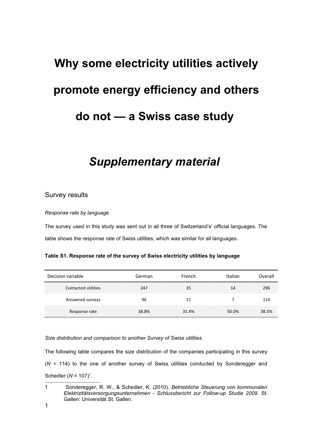 Table S1. Response Rate of the Survey of Swiss Electricity Utilities by Language