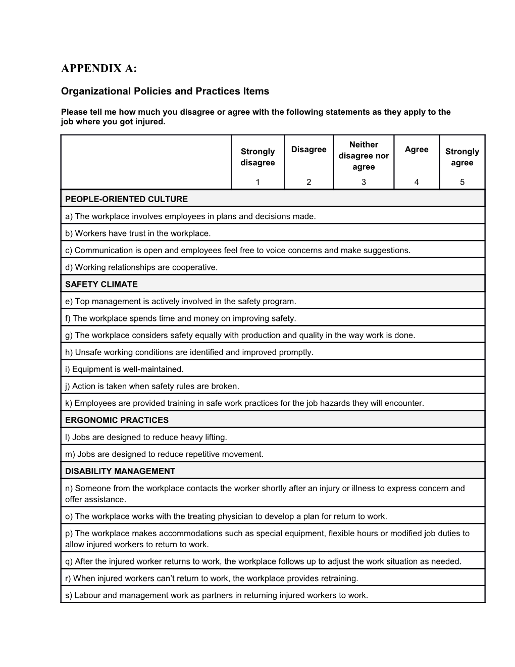 Organizational Policies and Practices Items