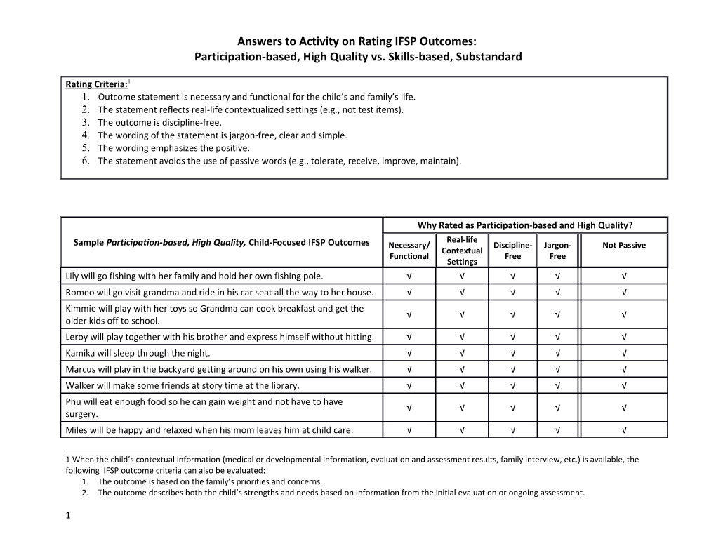 Answers to Activity on Rating IFSP Outcomes