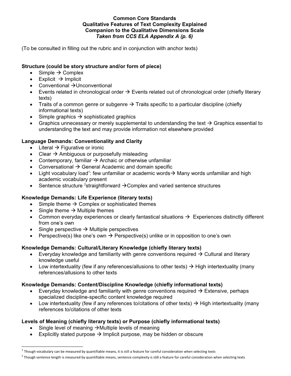 Qualitative Features of Text Complexity Explained