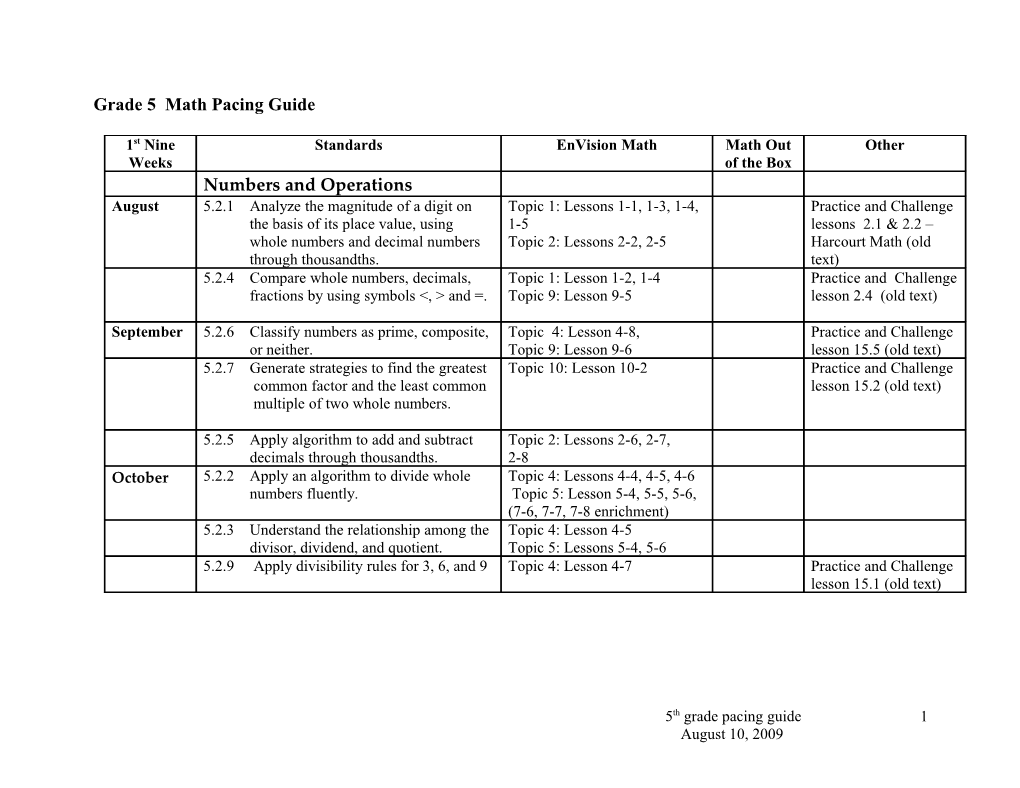 Math Pacing Guide for Grade 5