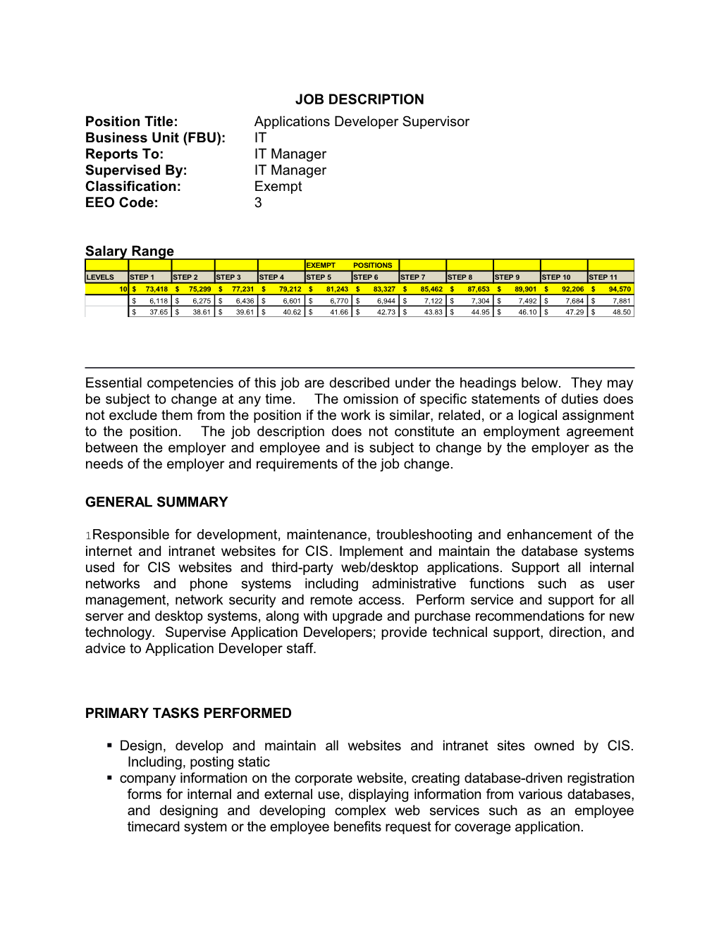 Position Title:Applications Developersupervisor