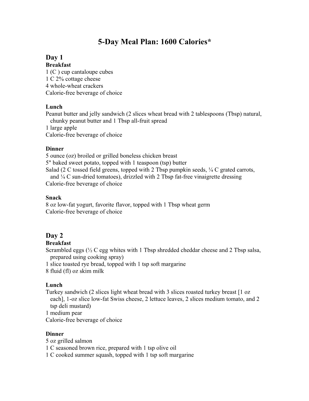 1200 Calorie Meal Plans