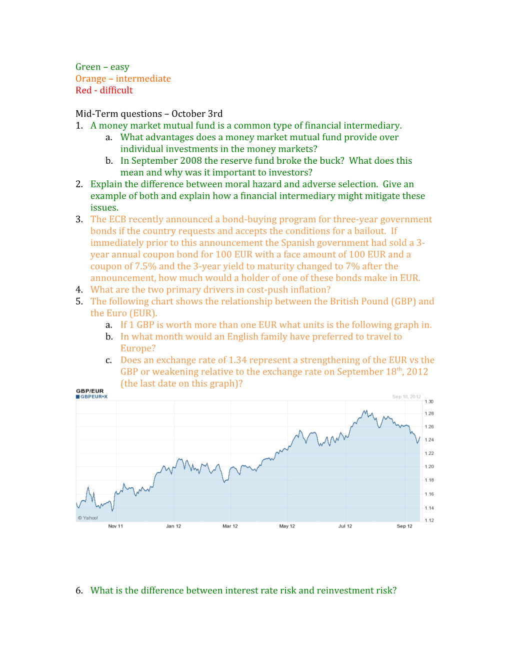 Orange Intermediate