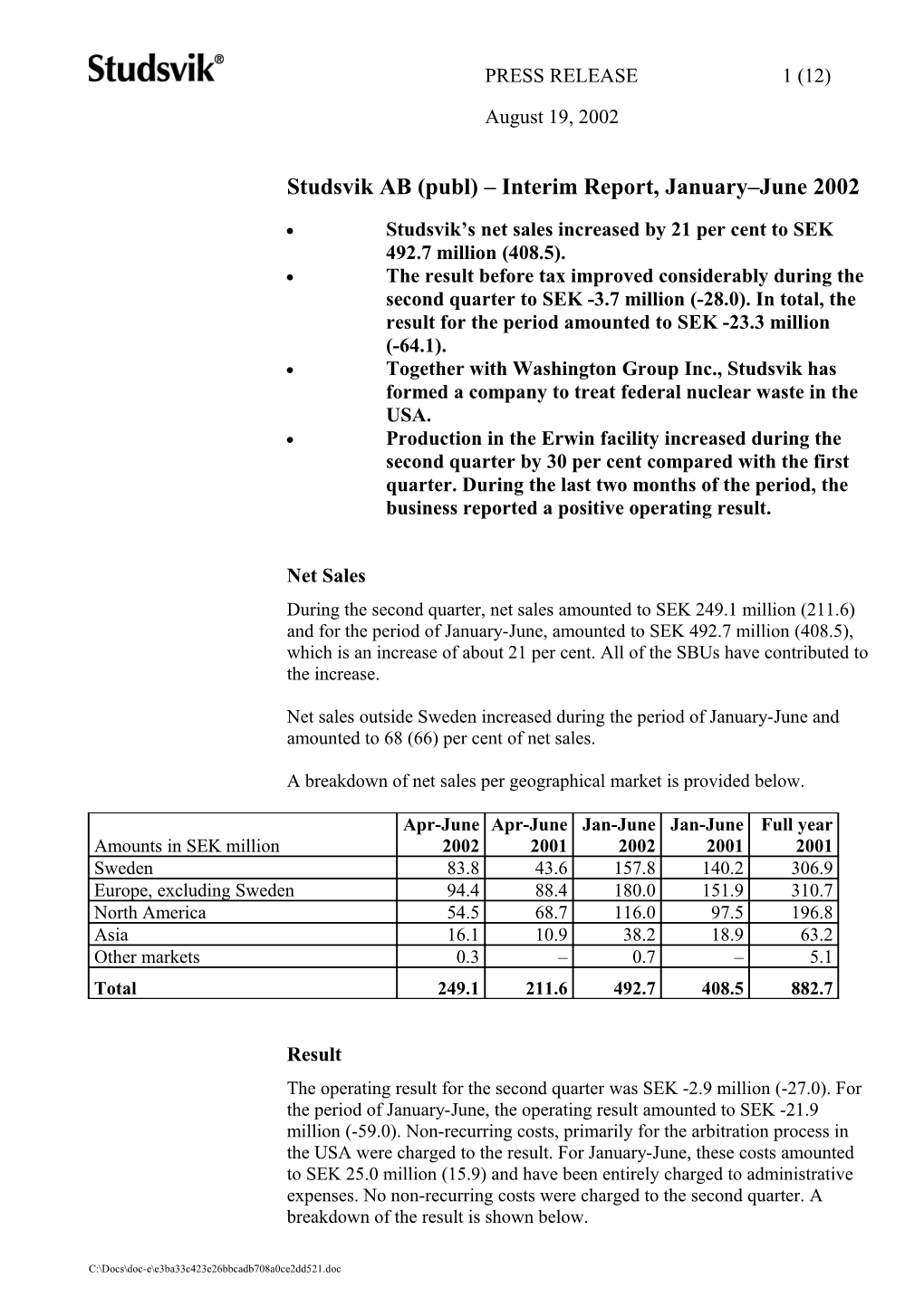 Studsvik AB (Publ) Interim Report, January June 2002