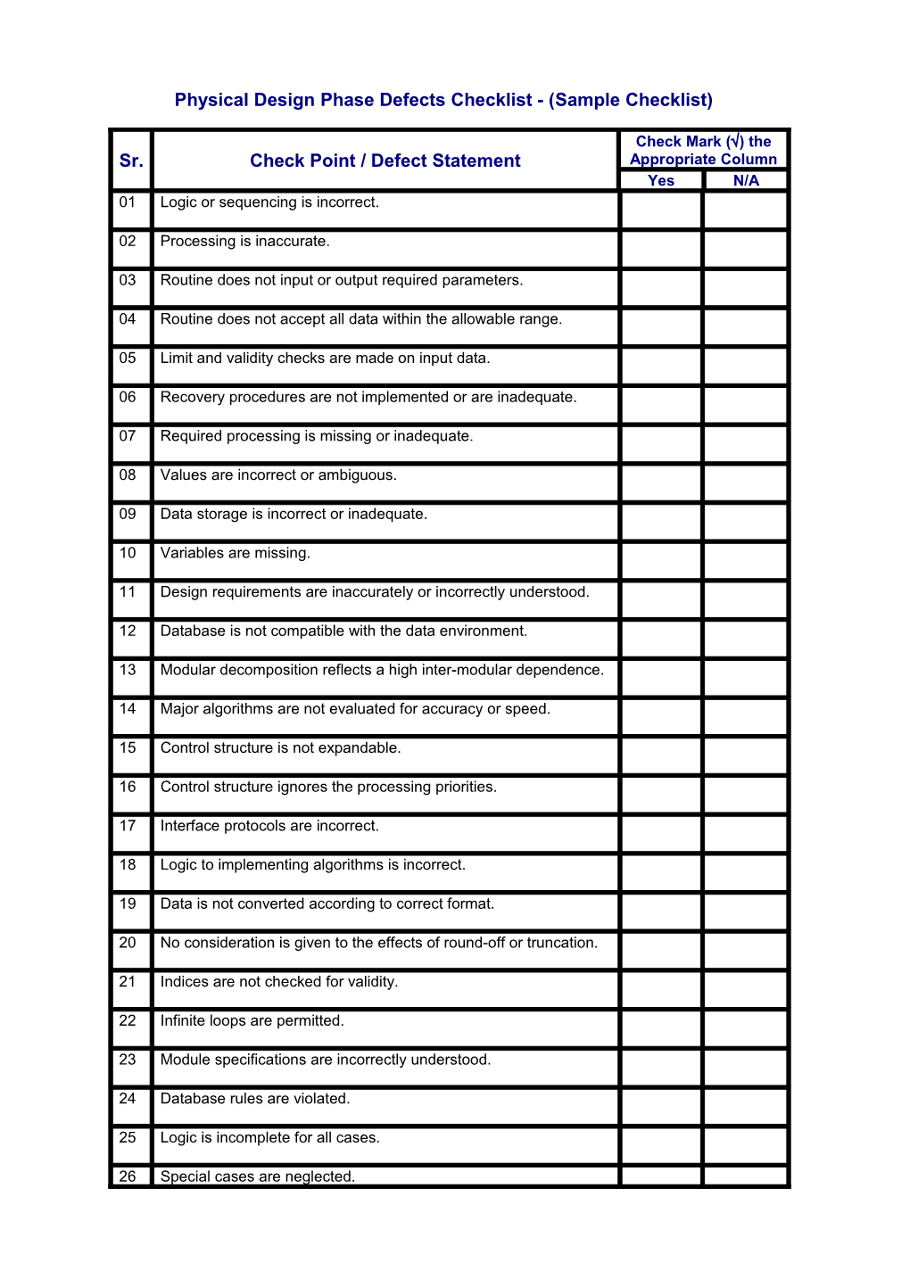 Physical Design Phase Defects Checklist