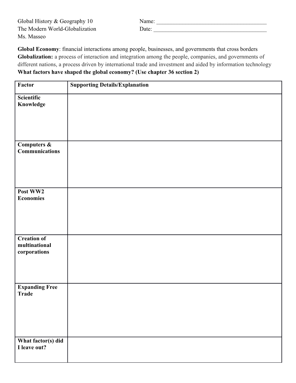 Global History & Geography 10Name: ______ the Modern World-Globalization Date: ______ Ms. Masseo