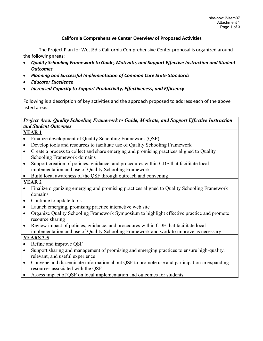 November 2012 Agenda Item 7 Attachment 1 - Meeting Agendas (CA State Board of Education)