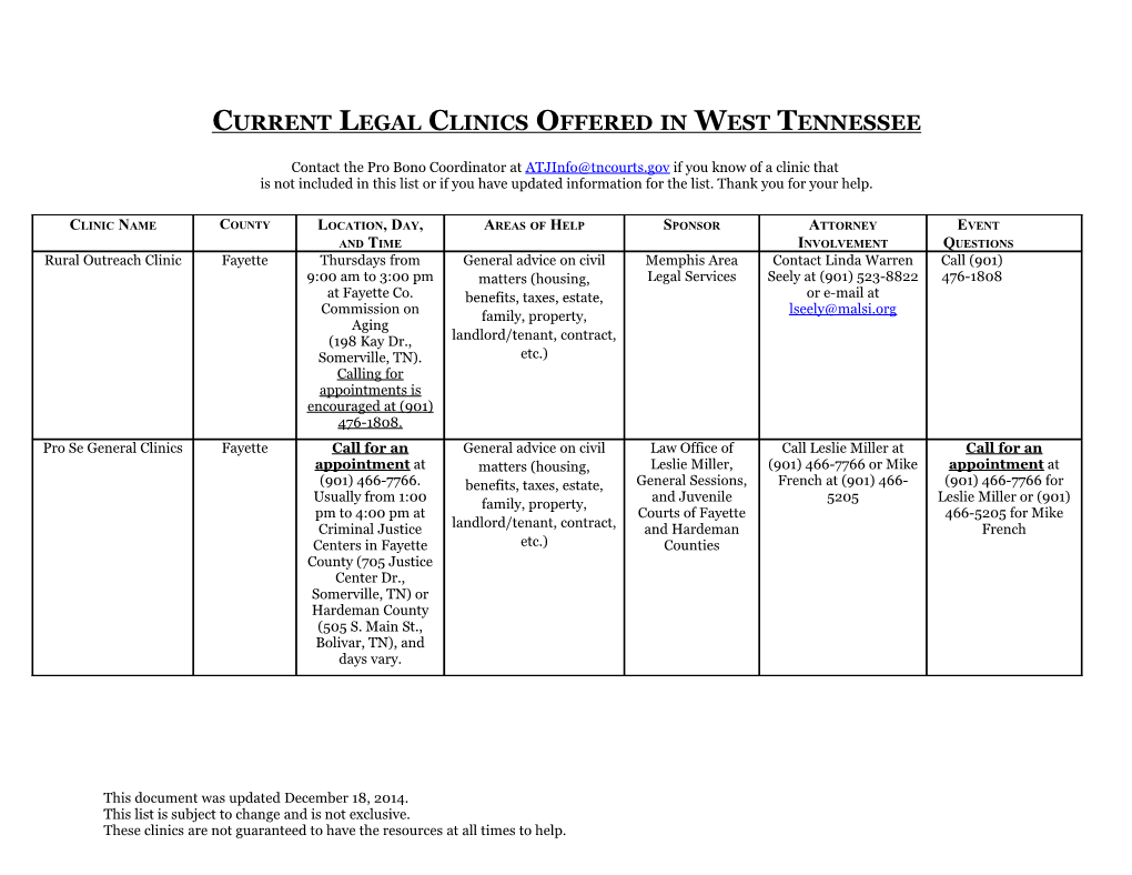 Current Legal Clinics Offered in West Tennessee