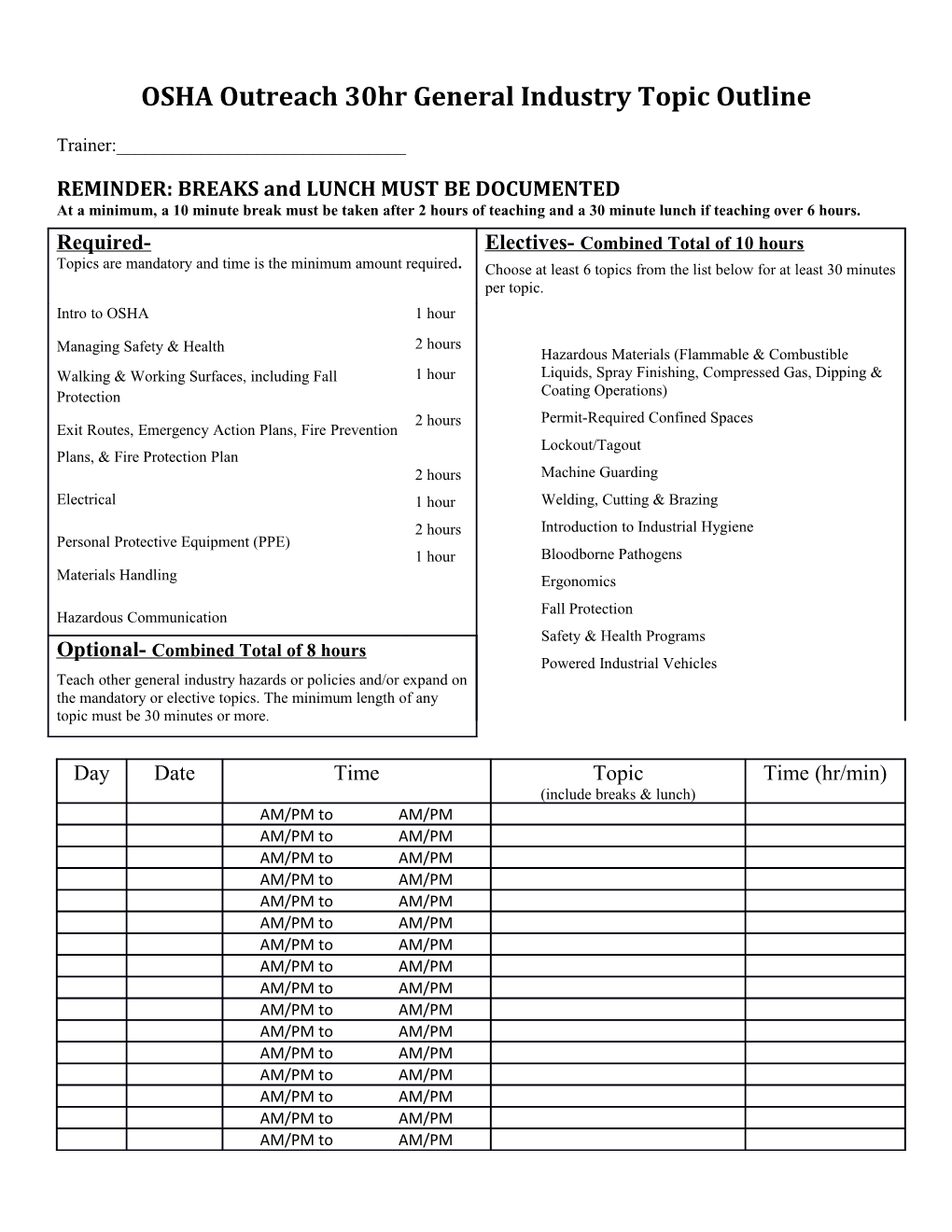 OSHA Outreach 30Hr General Industry Topic Outline