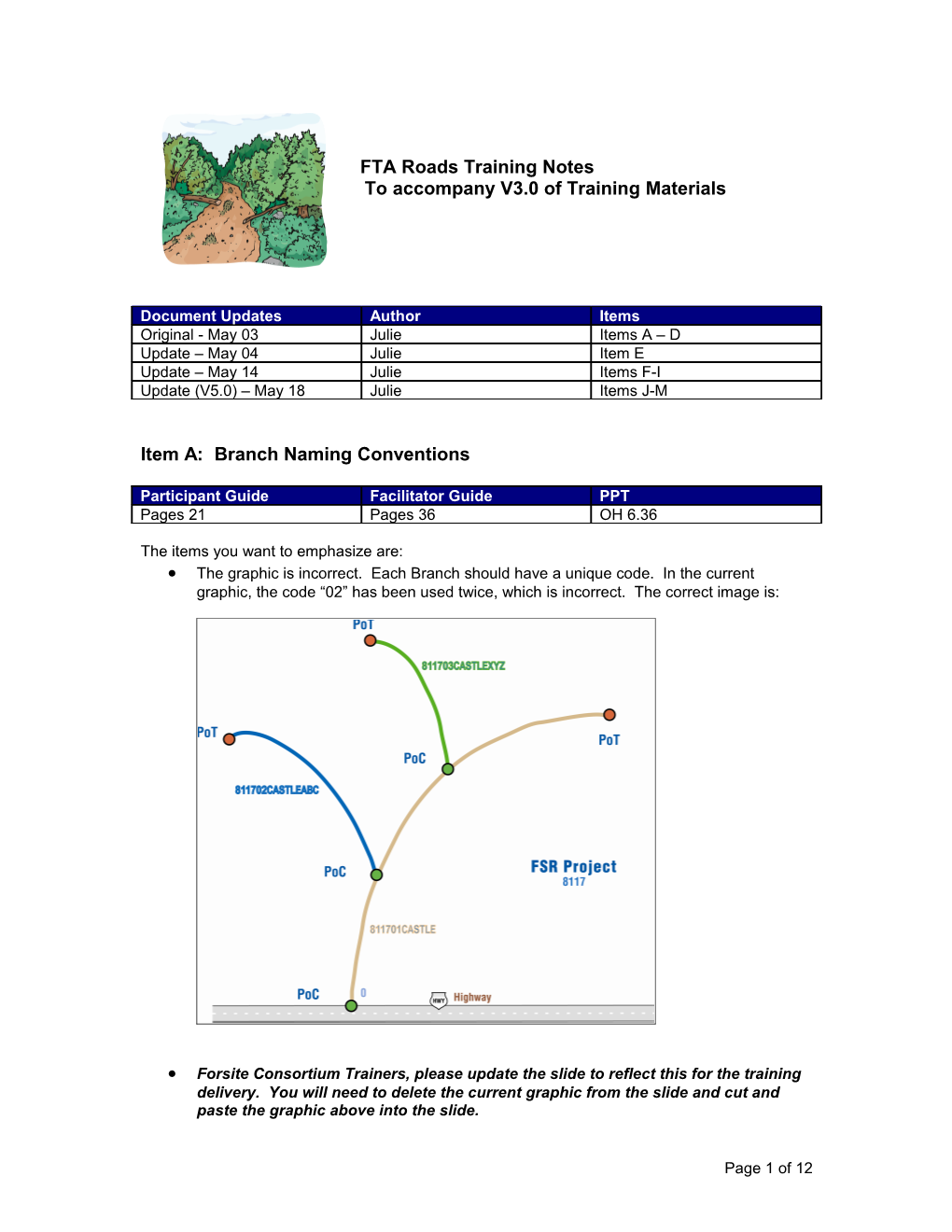 FTA Roads Training: Modifications and Clarifications for V3