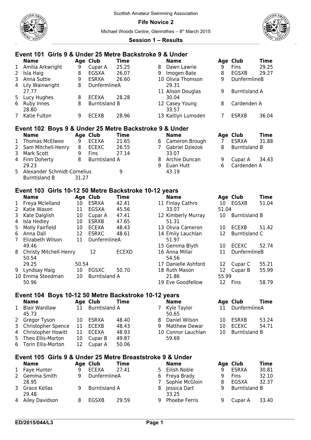 Event 116 Mens 4 X 200 Metre Freestyle Relay