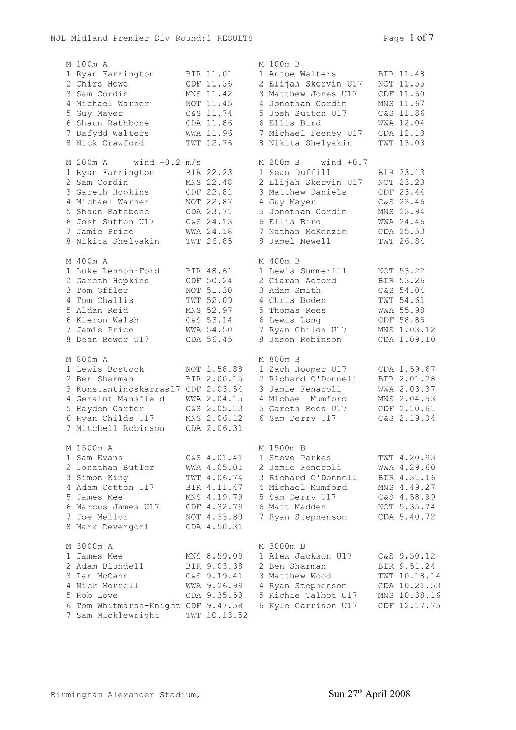 NJL Midland Premier Div Round:1 RESULTS Page 1 of 7