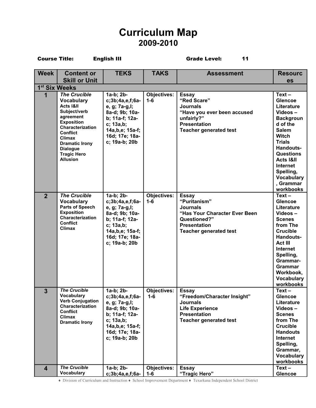 Course Title:English Iiigrade Level:11