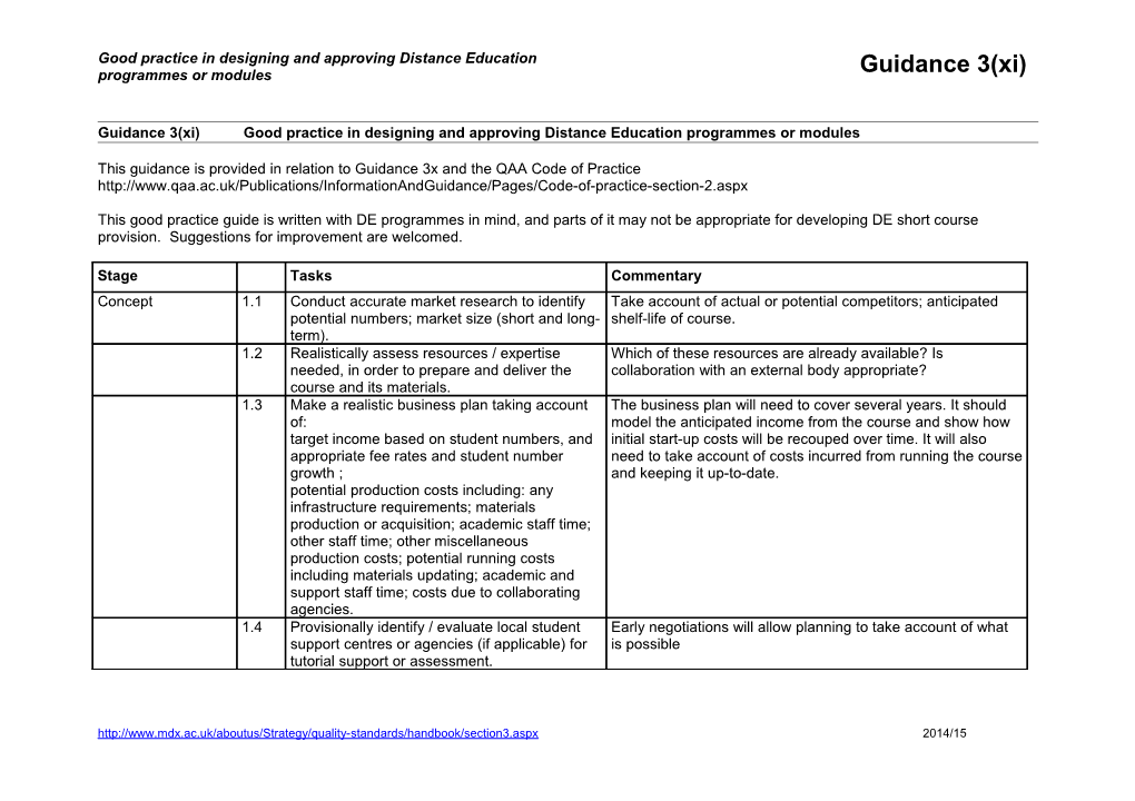 Guidance 3(Xi)Good Practice in Designing and Approving Distance Education Programmes Or Modules
