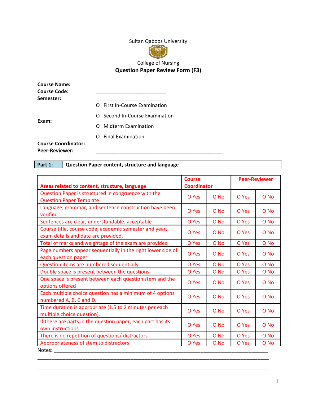 Question Paper Review Form (F3)