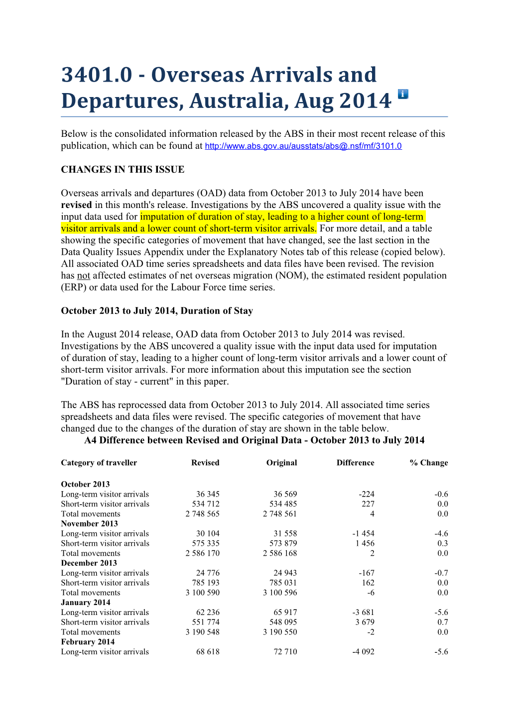 A4 Difference Between Revised and Original Data - October 2013 to July 2014