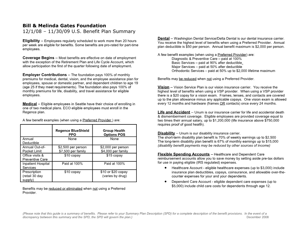 2008 Benefit Plan Summary