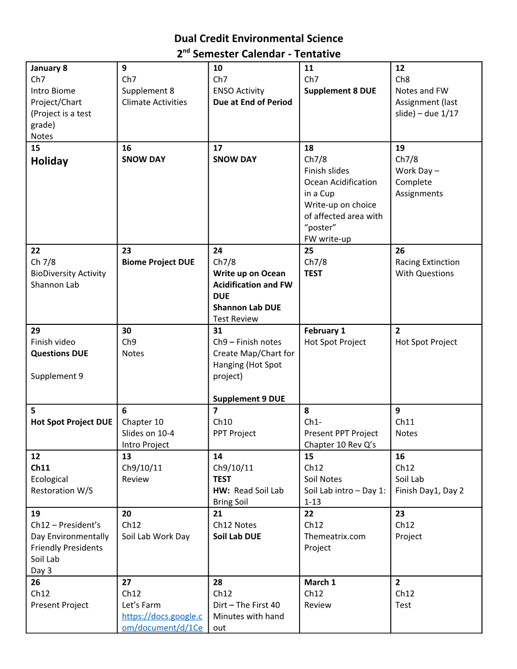 Dual Credit Environmental Science