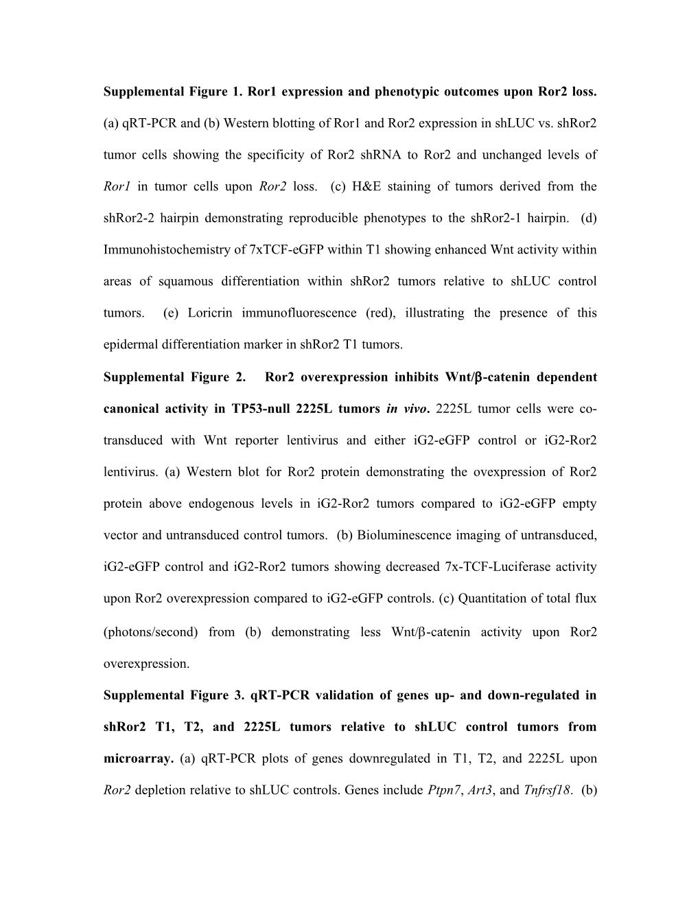 Supplemental Table 1. Primer Sequences for Qrt-PCR