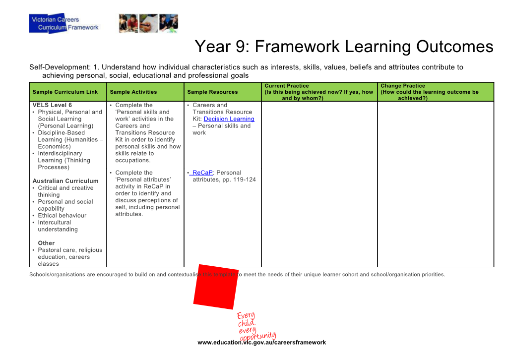 Year 9: Framework Learning Outcomes