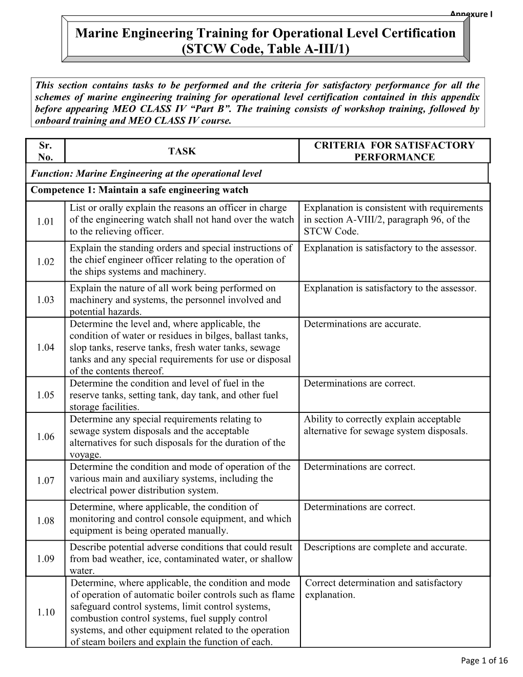 Marine Engineering Training for Operational Level Certification