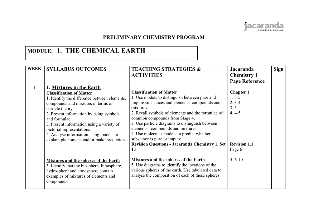 Hsc Chemistry Program