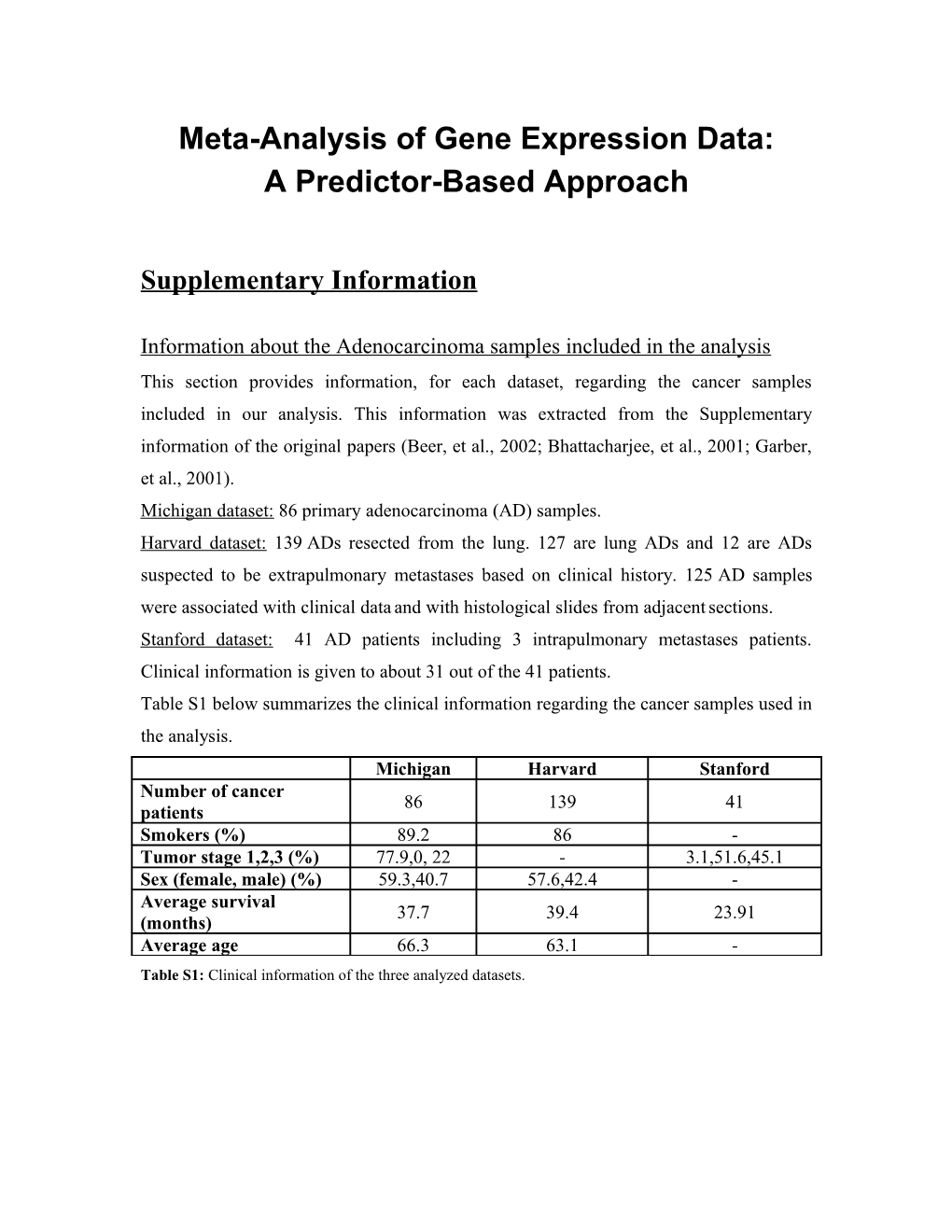 Meta-Analysis of Gene Expression Data