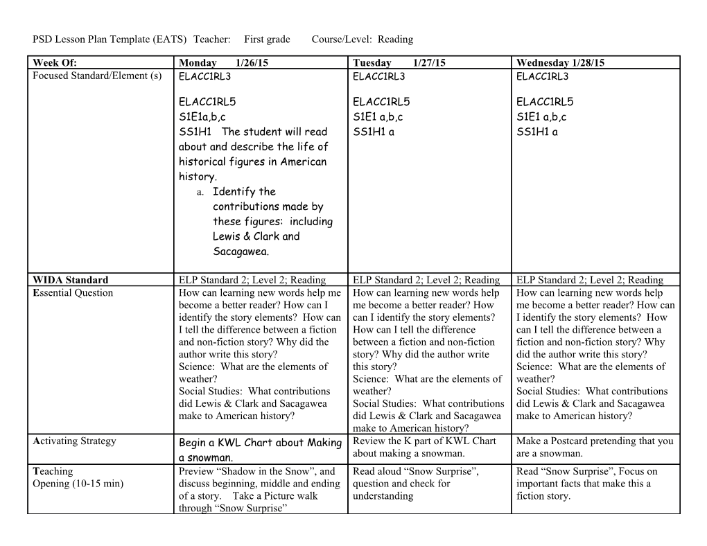 PSD Lesson Plan Template (EATS)