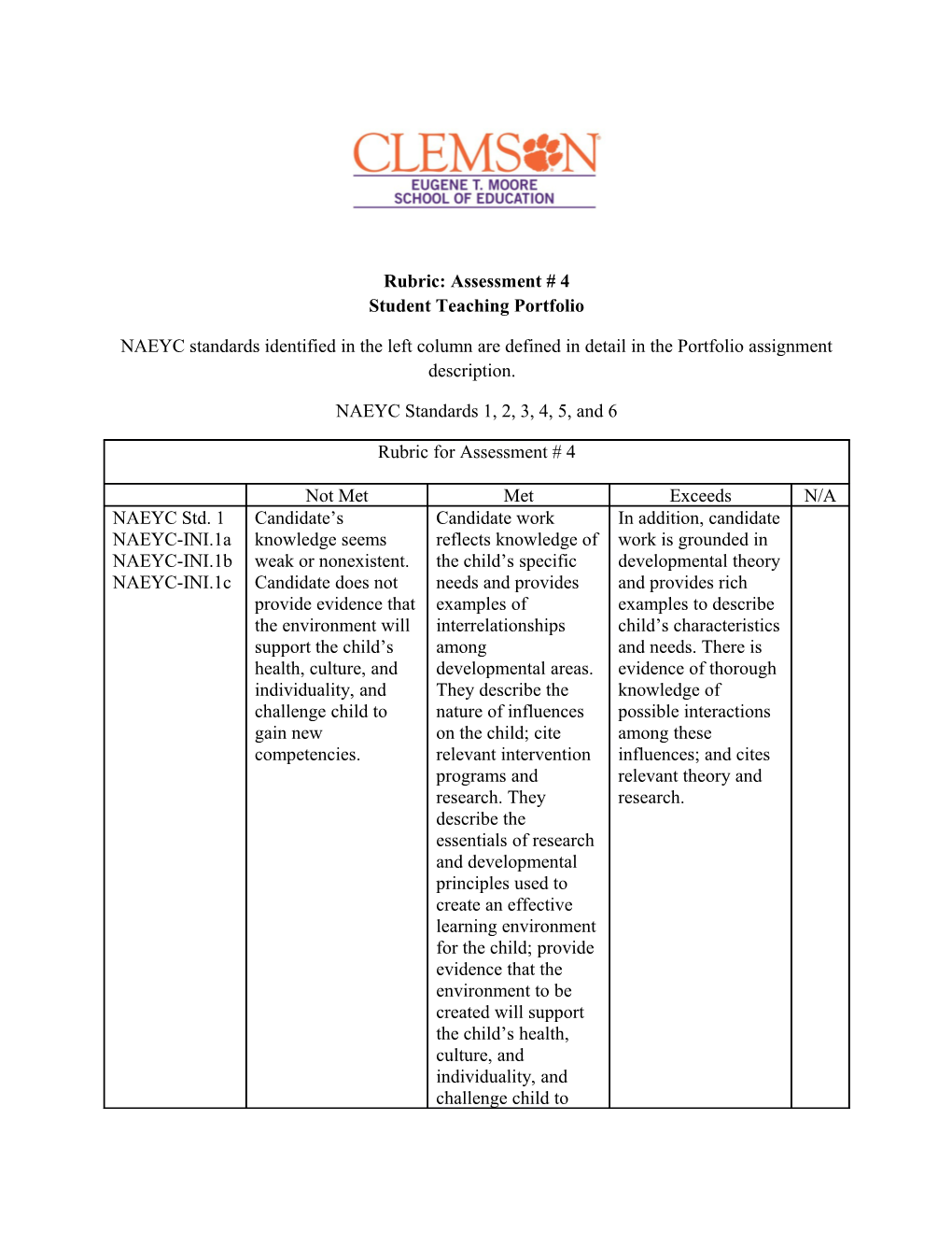 Rubric: Assessment # 4 Student Teaching Portfolio