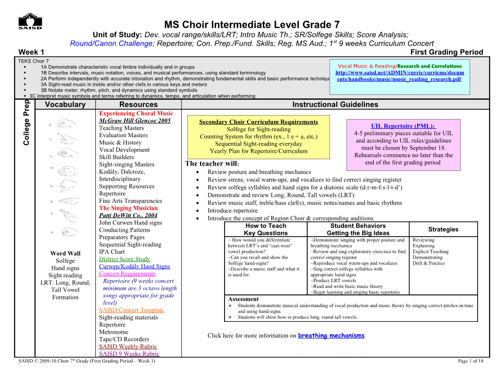 Unit of Study: Dev. Vocal Range/Skills/LRT; Intro Music Th.; SR/Solfege Skills; Score Analysis;