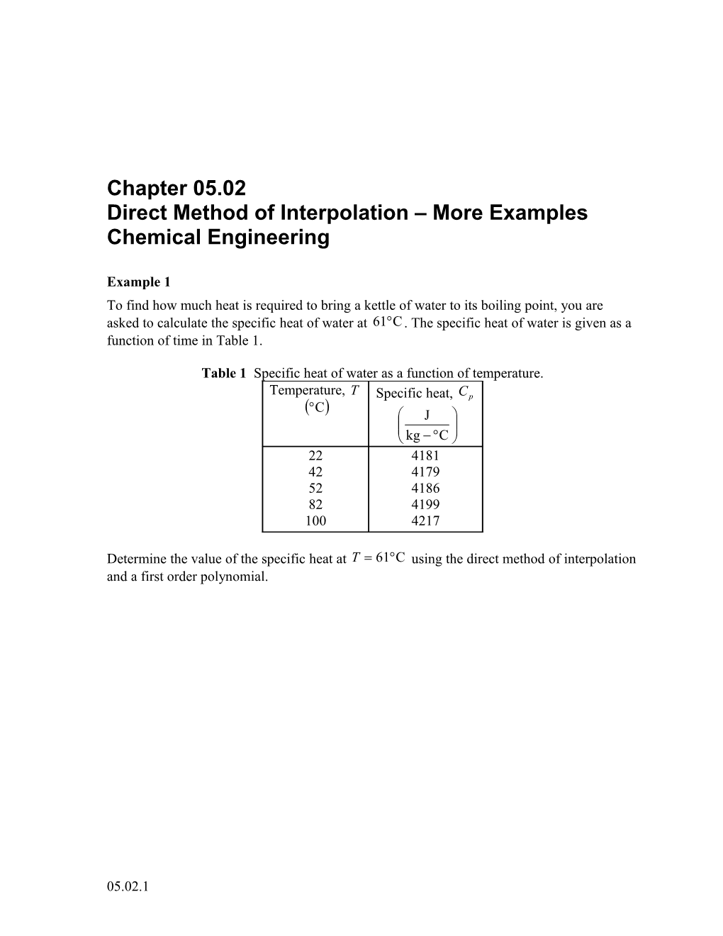 Direct Method of Interpolation-More Examples: Chemical Engineering