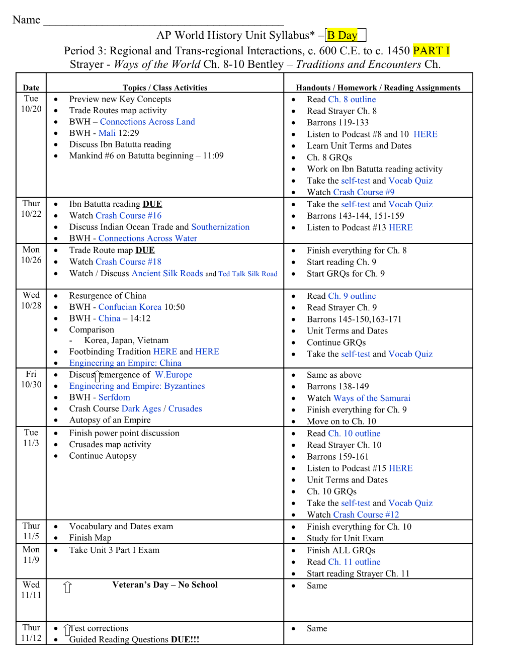 Period 3: Regional and Trans-Regional Interactions, C. 600 C.E. to C. 1450 PART I