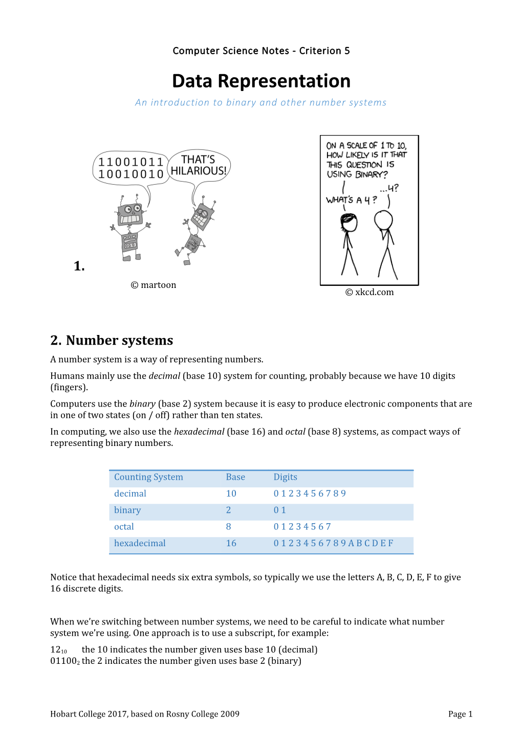 Computer Science Notes - Criterion 5