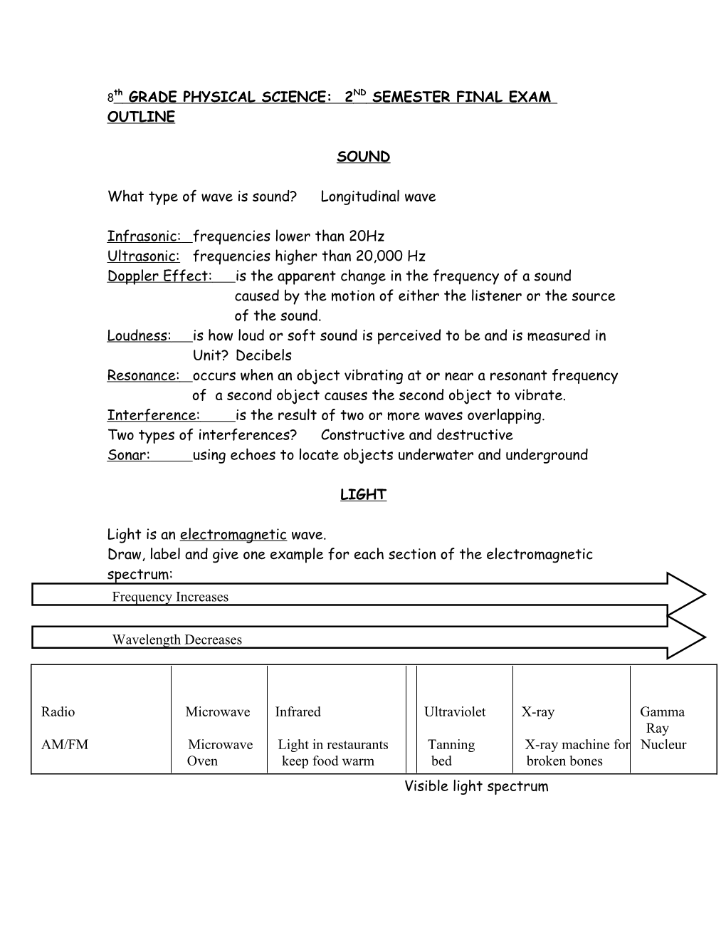 8Th GRADE PHYSICAL SCIENCE: 2ND SEMESTER FINAL EXAM OUTLINE