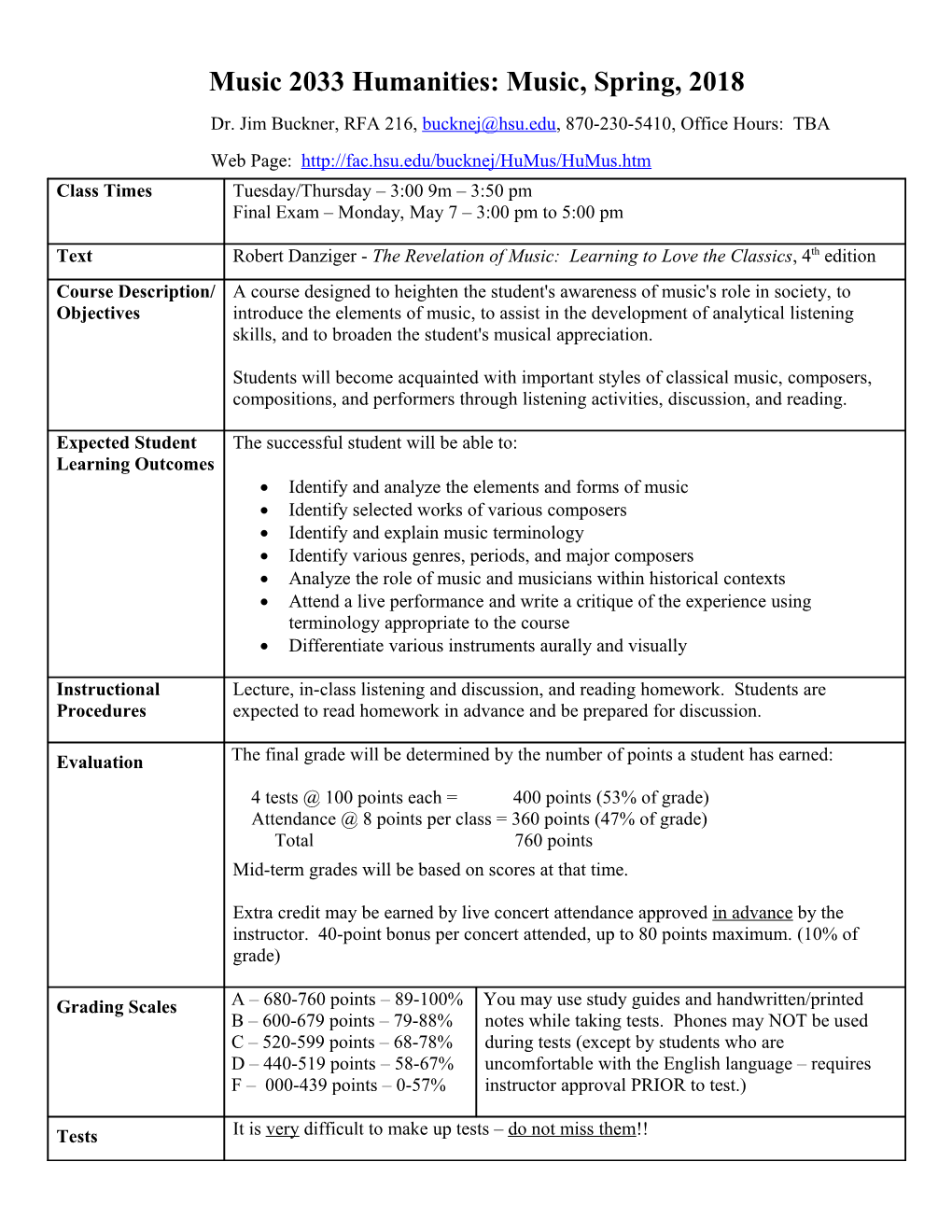 Brass Class (High Brass and Pedagogy)