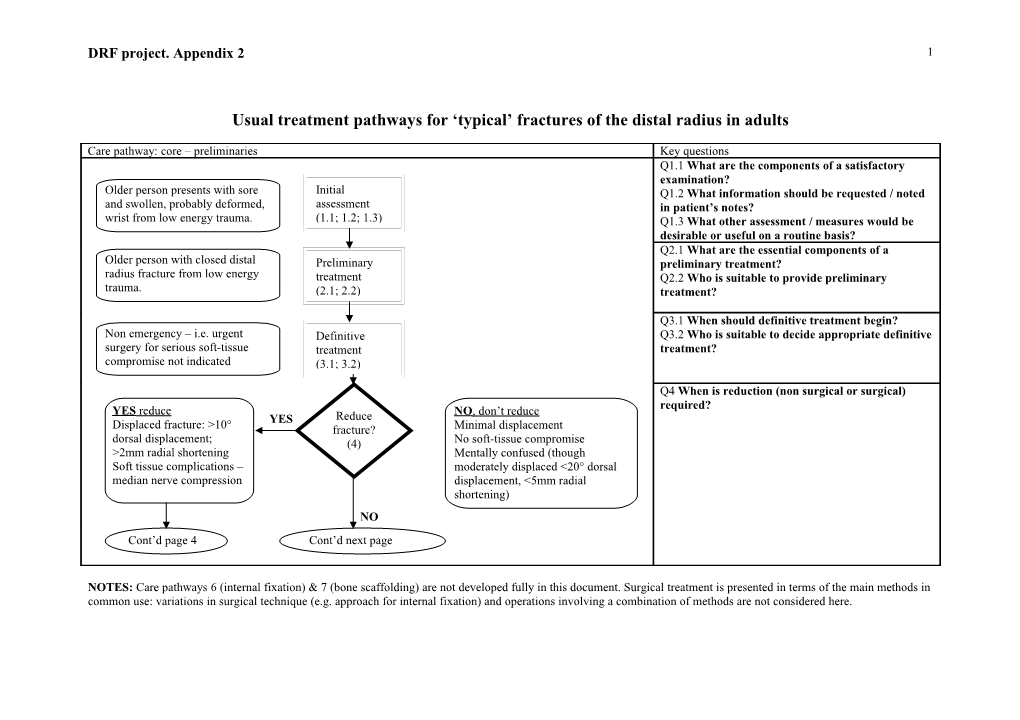 Usual Treatment Pathways for Typical Fractures of the Distal Radius in Adults